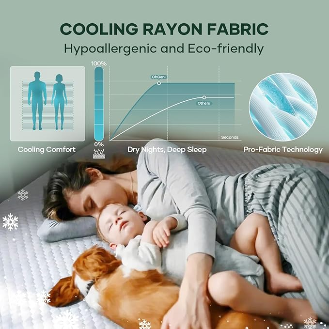 OhGeni 100% Waterproof Mattress Protector, Twin Size Mattress Soft Pad - Image 4