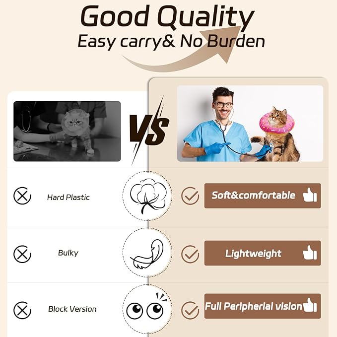 Cat Cone Collar Soft, Adjustable Cat Recovery Collars Spay Cones to Stop Licking - Image 5