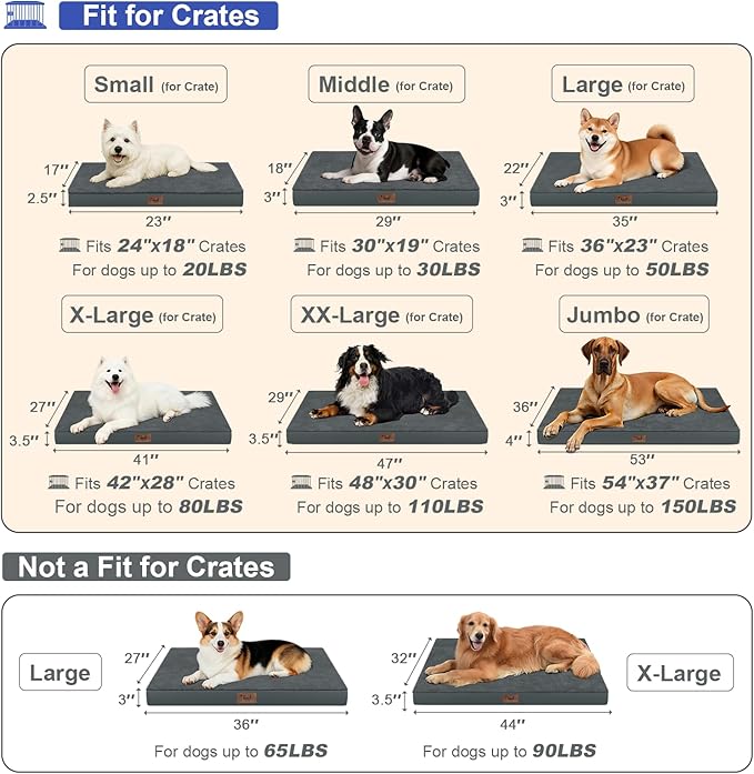 Large Comfy Washable Dog Bed, Orthopedic Egg Crate Foam Dog Crate Mat - Image 2