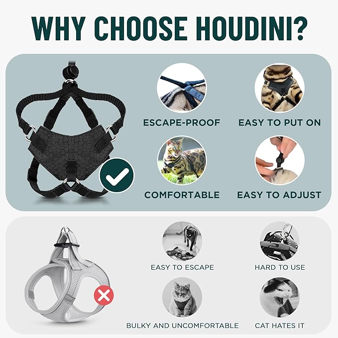 Houdini™ Escape Proof Cat Harness and Leash Set by OutdoorBengal – Turquoise - Image 3