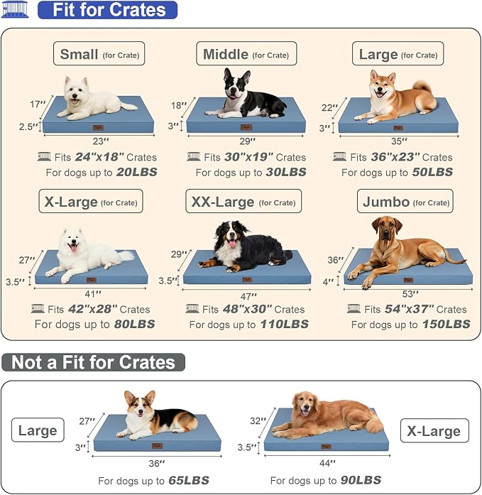 Outdoor Dog Bed for Small Dogs & Cats, Waterproof Dog Crate Mat Orthopedic Egg - Image 2