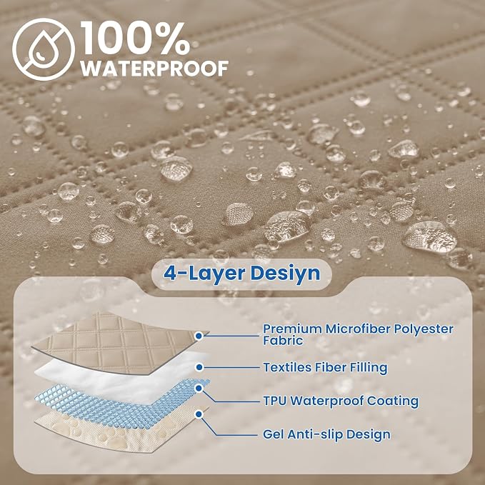Waterproof Couch Covers for Pets, Waterproof Dog Bed Cover, Anti-Slip Soft Dog - Image 2