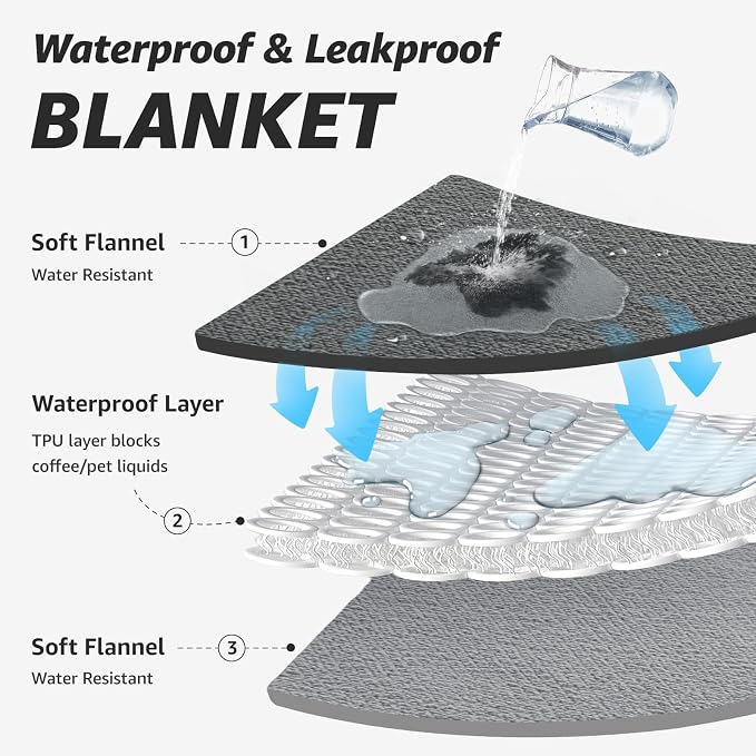 LOOBANI Waterproof Dog Blanket for Bed: Spill-Proof Puppy Blankets for Small - Image 2
