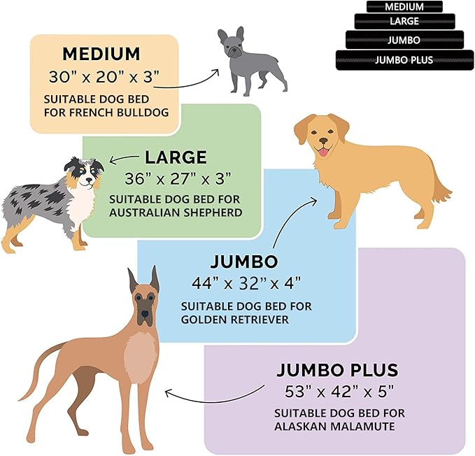 Dog Bed Cover for 36" L 27" W 3" H - Image 2
