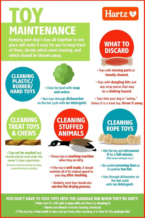 Hartz Chew 'n Clean Dental Duo Dog Treat & Chew Toy, Color Varies, 3 Pack - Image 8