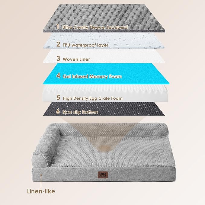 EHEYCIGA Orthopedic Dog Bed Medium Size Dogs, Memory Foam Dog Bed - Image 5