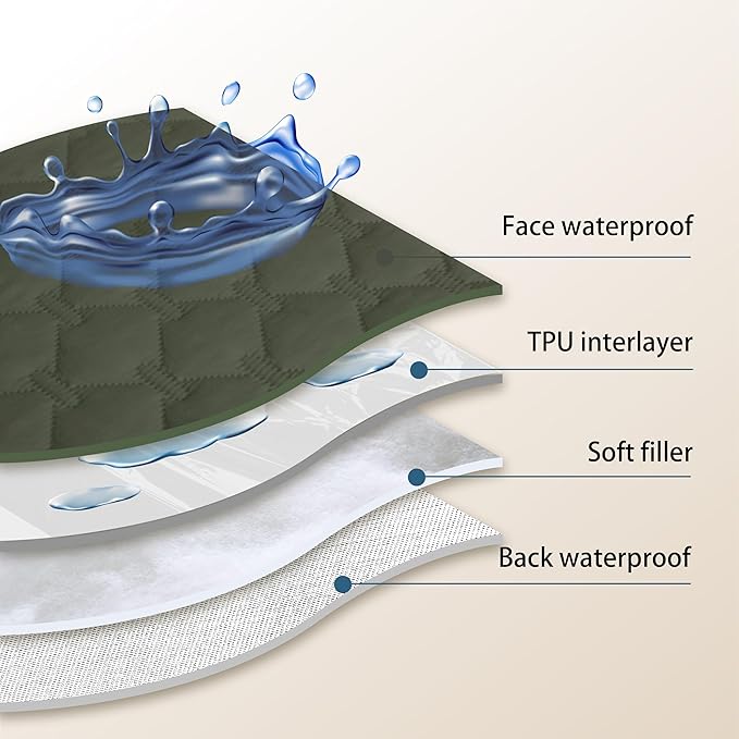 gogobunny 100% Double Sided Waterproof Dog Blanket Soft Pet Bed Cover - Image 7