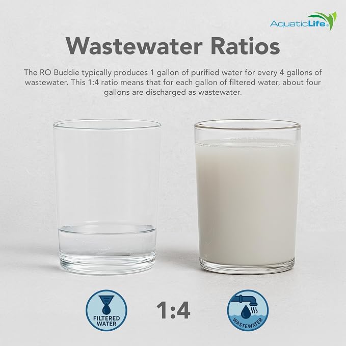 Aquatic Life RO Buddie 3-Stage Hydroponic Reverse Osmosis Water Filter System - Image 5